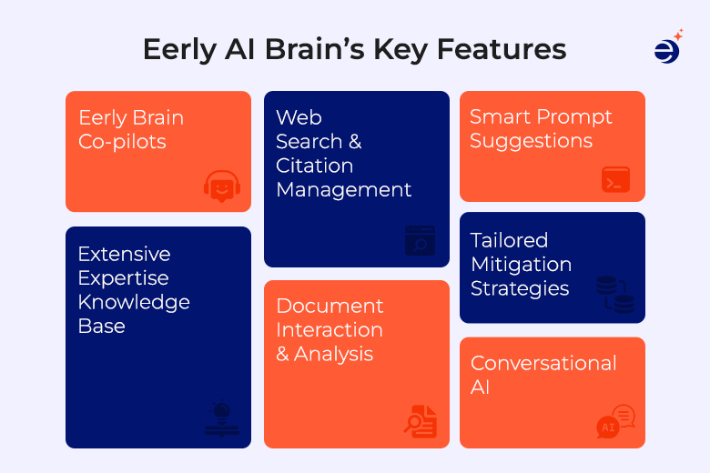 Eerly AI Brain's Key Features