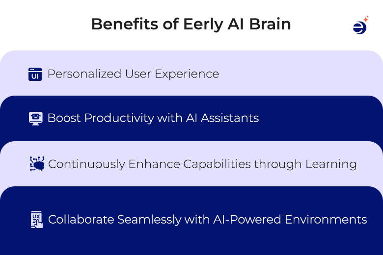 Benefits of Eerly AI Brain
